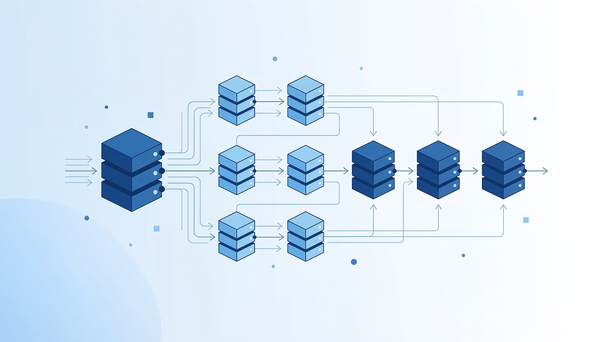 Data flow diagram with server stacks